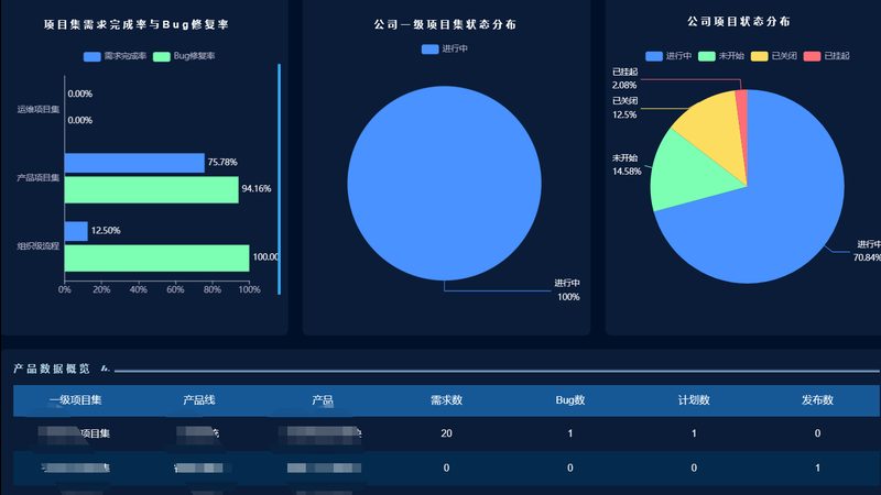 服务器运维：掌握这些技能，保障企业稳定运行